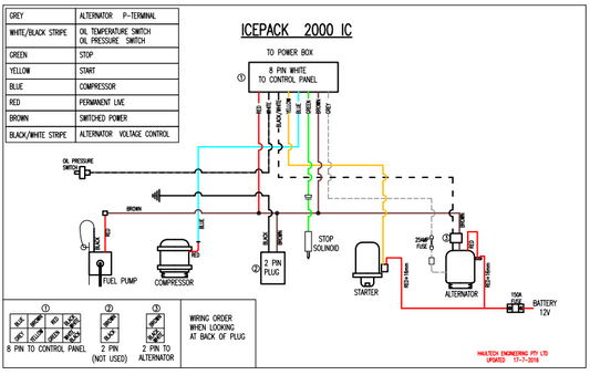 Wiring Diagrams - Icepack IC