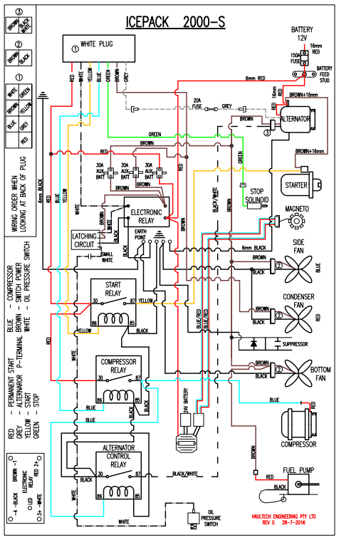 Wiring Diagrams - Icepack 2000-S